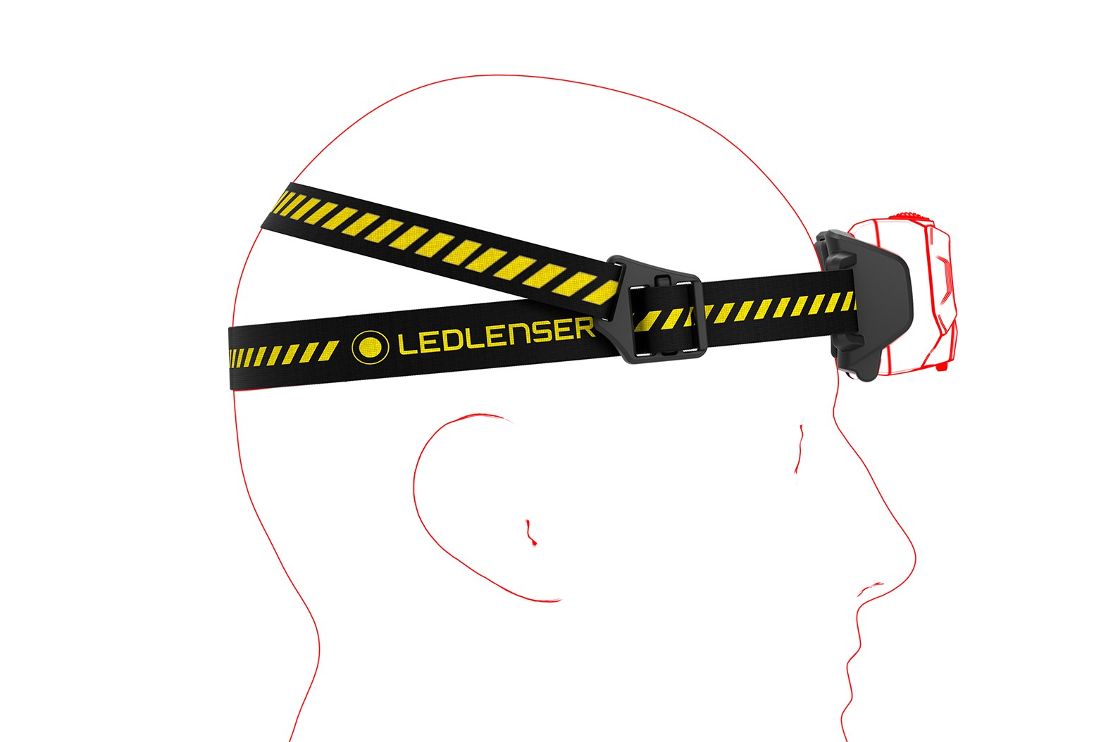 Svjetiljka LEDLENSER HF6R (LED, 800 lm, domet svjetlosti do 160 m, IP68, baterija 2000 mAh)-6