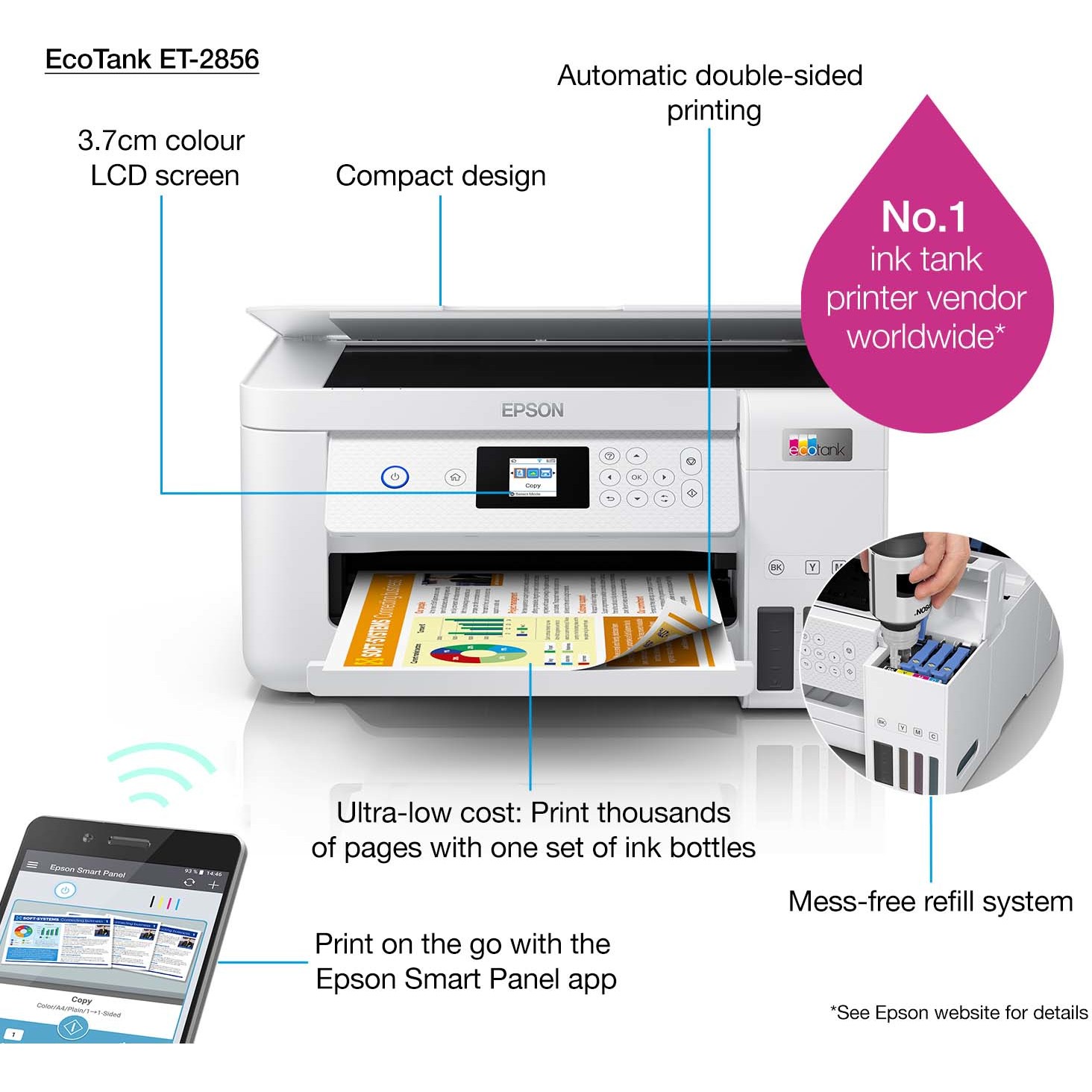 Inkjet pisač EPSON EcoTank ET-2856 A4 5760 x 1440 DPI 33 ppm Wi-Fi-13