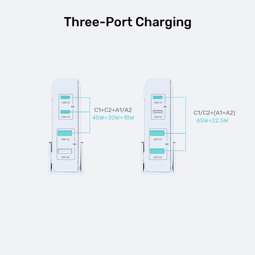 Stolni GaN punjač UNITEK P1229ABK01-EU (100W, 2x USB-C, 2x USB-A)-6