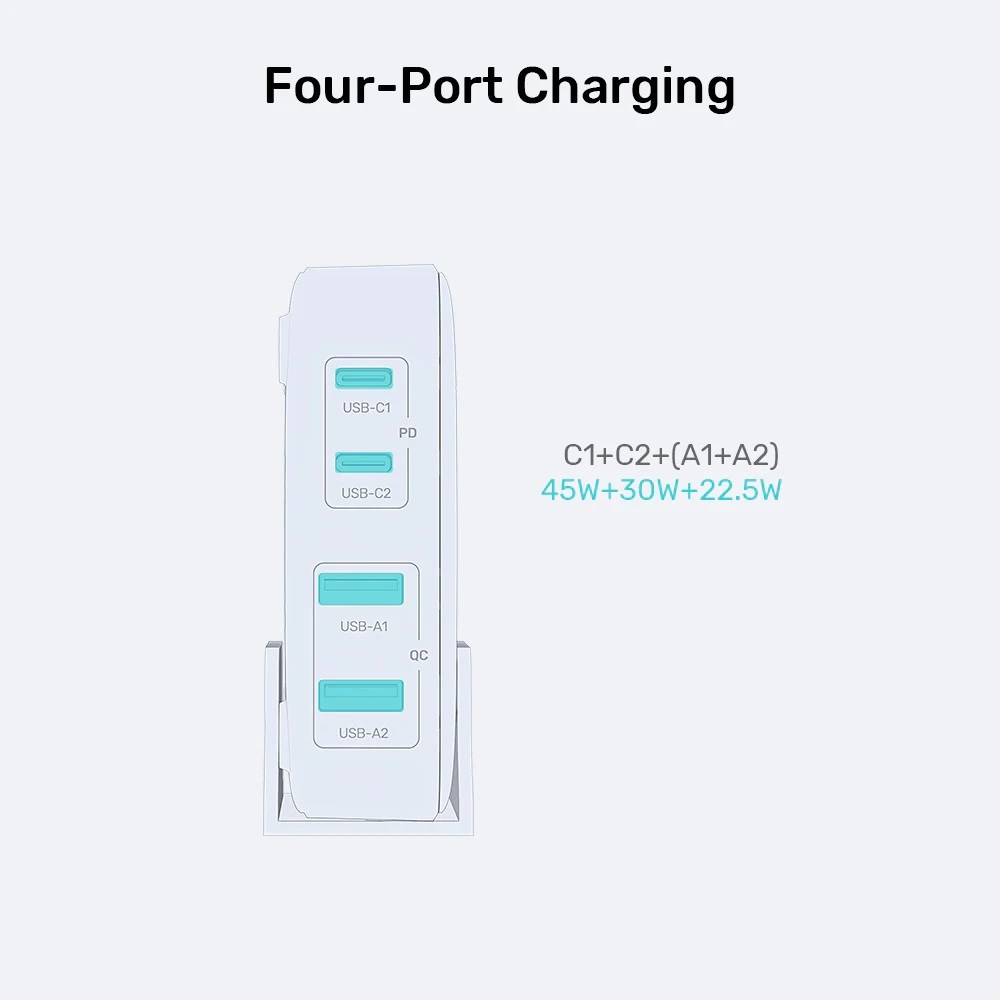Stolni GaN punjač UNITEK P1229ABK01-EU (100W, 2x USB-C, 2x USB-A)-7