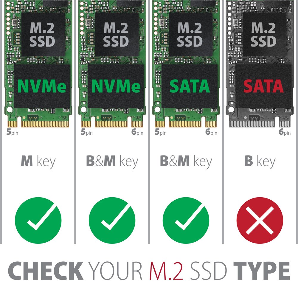 Vanjsko kućište za M.2 SSD AXAGON EEM2-GTS2 (USB-C 10 Gbps, NVMe i SATA)-3
