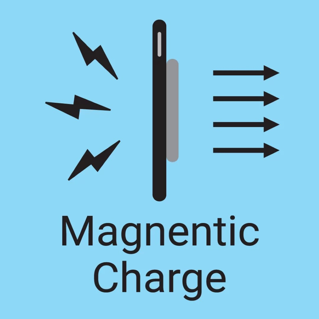 Bežični punjač SANDBERG magnetic Qi 15W-9