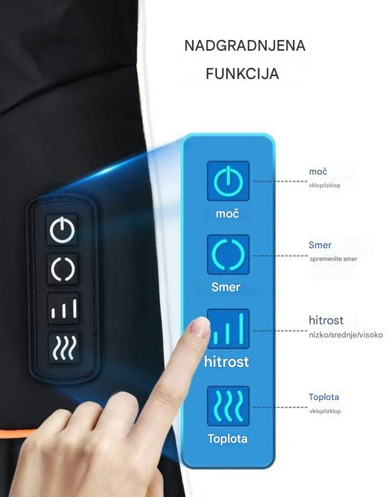 Renpho Massager for the neck and shoulders U-NEK 1-3