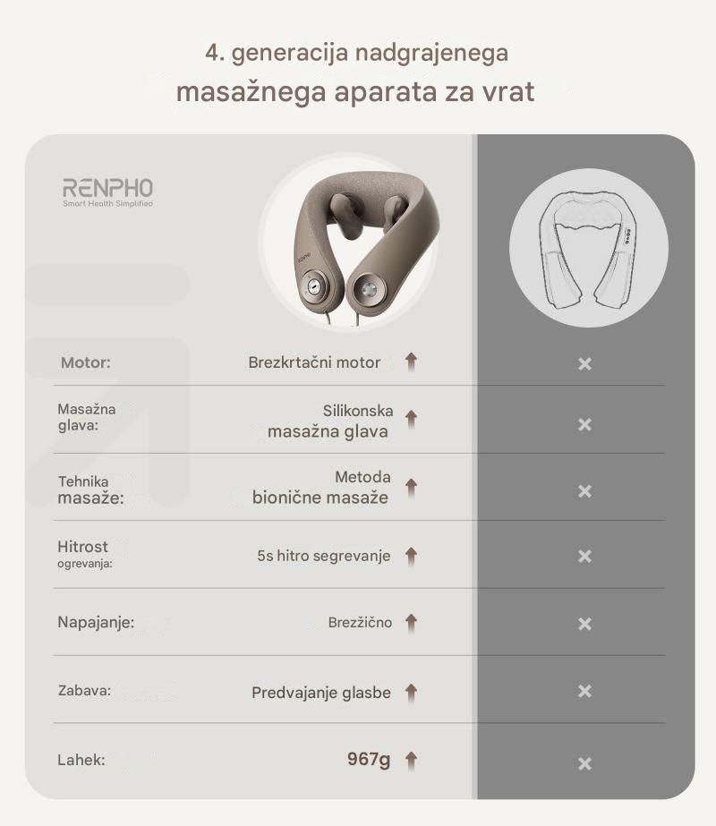 Renpho neck massager with heat-2