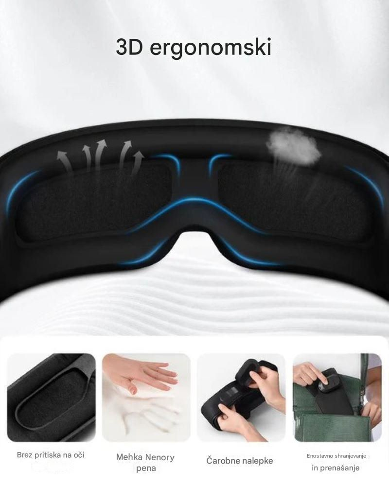 Maska za spavanje RENPHO eyesnoose aroma (ergonomski dizajn, aromaterapija, grijanje)