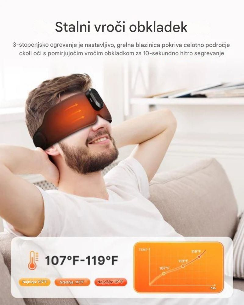 Maska za spavanje RENPHO eyesnoose aroma (ergonomski dizajn, aromaterapija, grijanje)-2