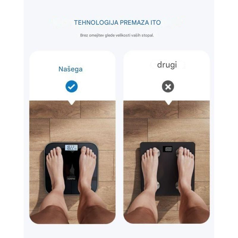 Renpho Elis Solar 2 - Smart Personal Libra-6