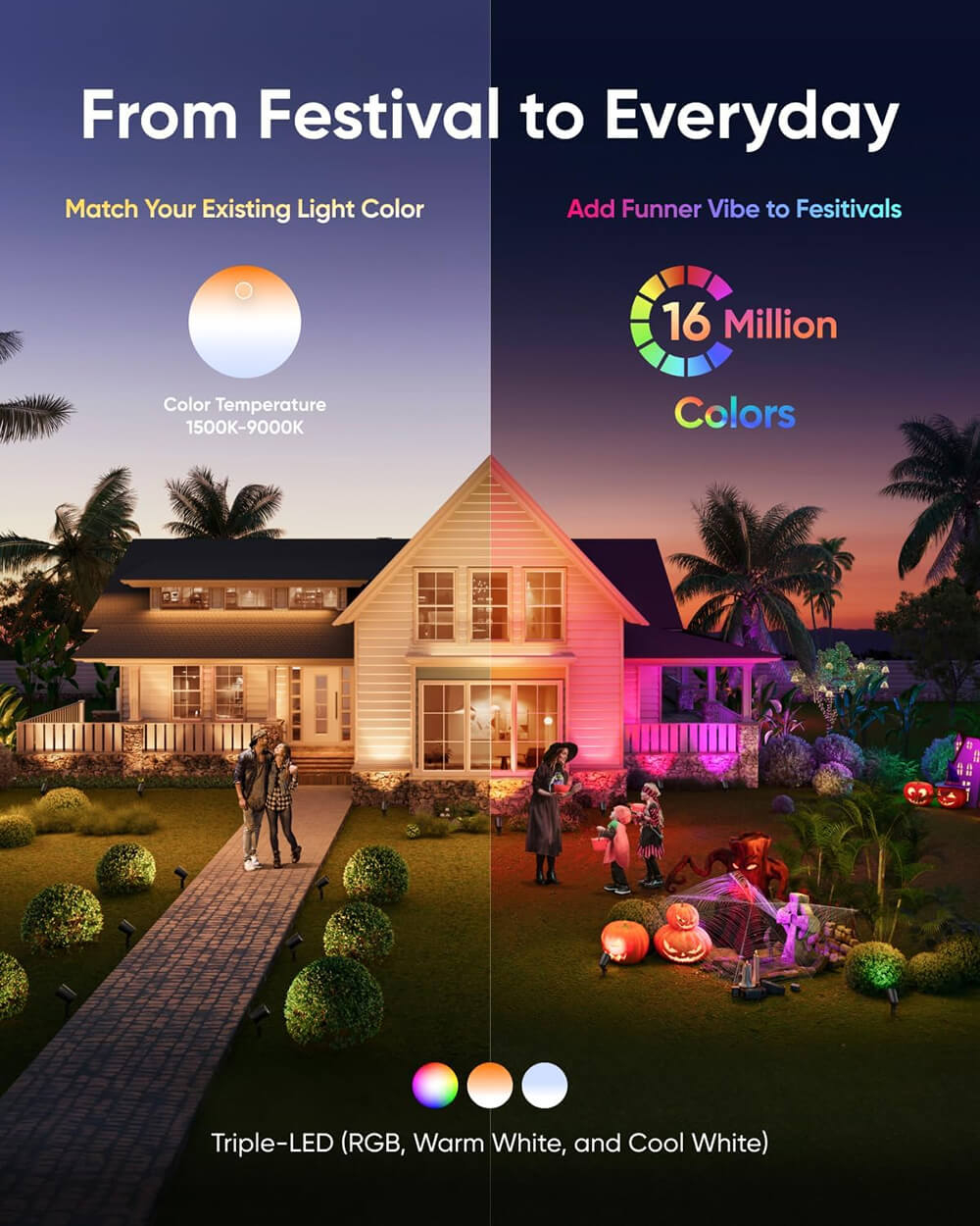 Vanjska RGB svjetla ANKER Eufy Exterior E10, 2-Pack (RGBWW, 500 lumena, IP65, životni vijek 50,000 sati, kompatibilnost s Alexom i Google Assistant)-4