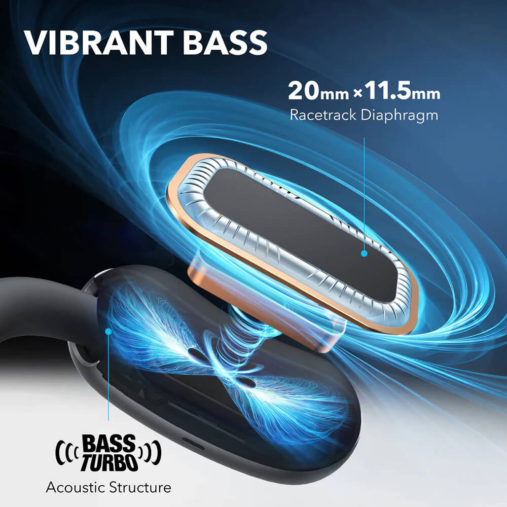 Slušalice ANKER Soundcore AeroFit 2 Open-Ear crne (bežične)-3