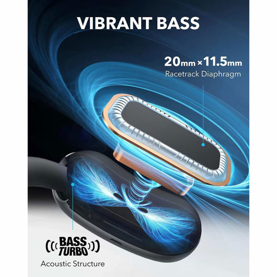 Slušalice ANKER Soundcore AeroFit 2 Open-Ear crne (bežične)-11