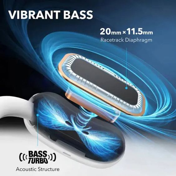 Slušalice ANKER Soundcore AeroFit 2 Open-Ear bijele (bežične)-9