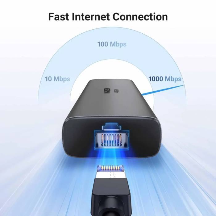 USB HUB UGREEN 6-in-1, USB-C na USB-C, USB-C PowerDelivery 100W, 2x USB-A, HDMI 4K@60, RJ45, sivi-15