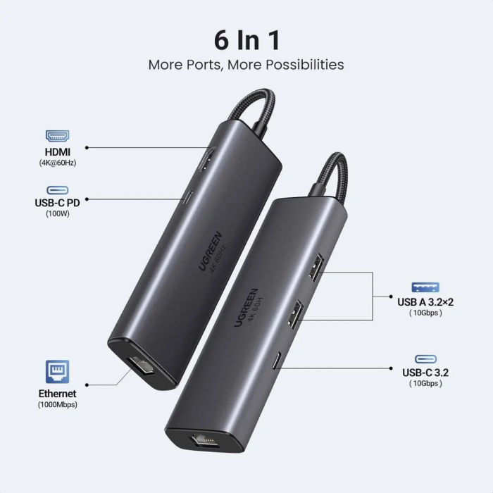 USB HUB UGREEN 6-in-1, USB-C na USB-C, USB-C PowerDelivery 100W, 2x USB-A, HDMI 4K@60, RJ45, sivi-11