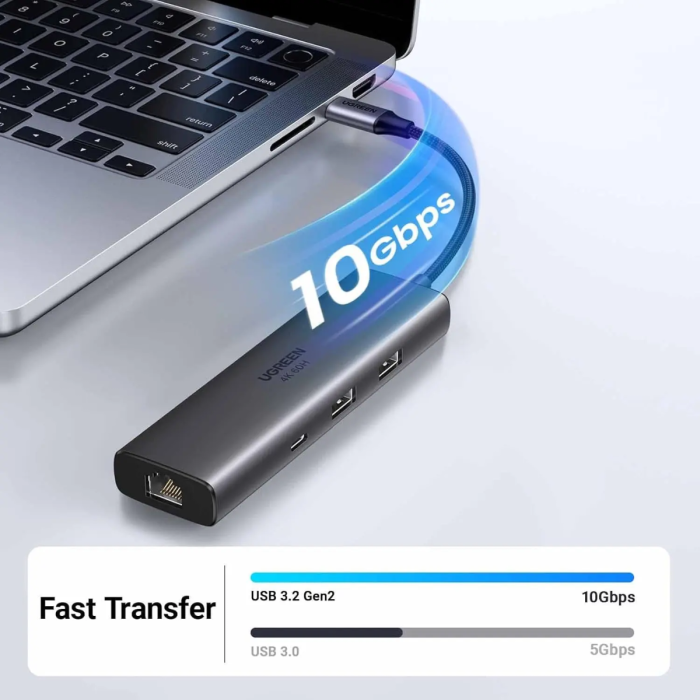 USB HUB UGREEN 6-in-1, USB-C na USB-C, USB-C PowerDelivery 100W, 2x USB-A, HDMI 4K@60, RJ45, sivi-12