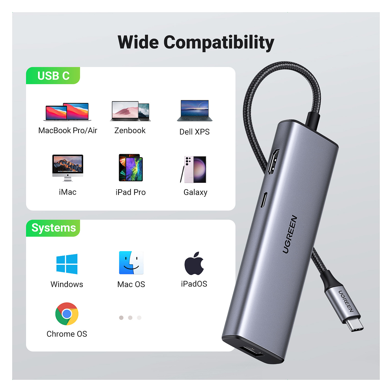 USB HUB UGREEN 7-in-1, USB-C na USB-C PD 100W, 2x USB-A 3.0, HDMI 4K@30, RJ45, čitač kartica SD/TF, sivi-17