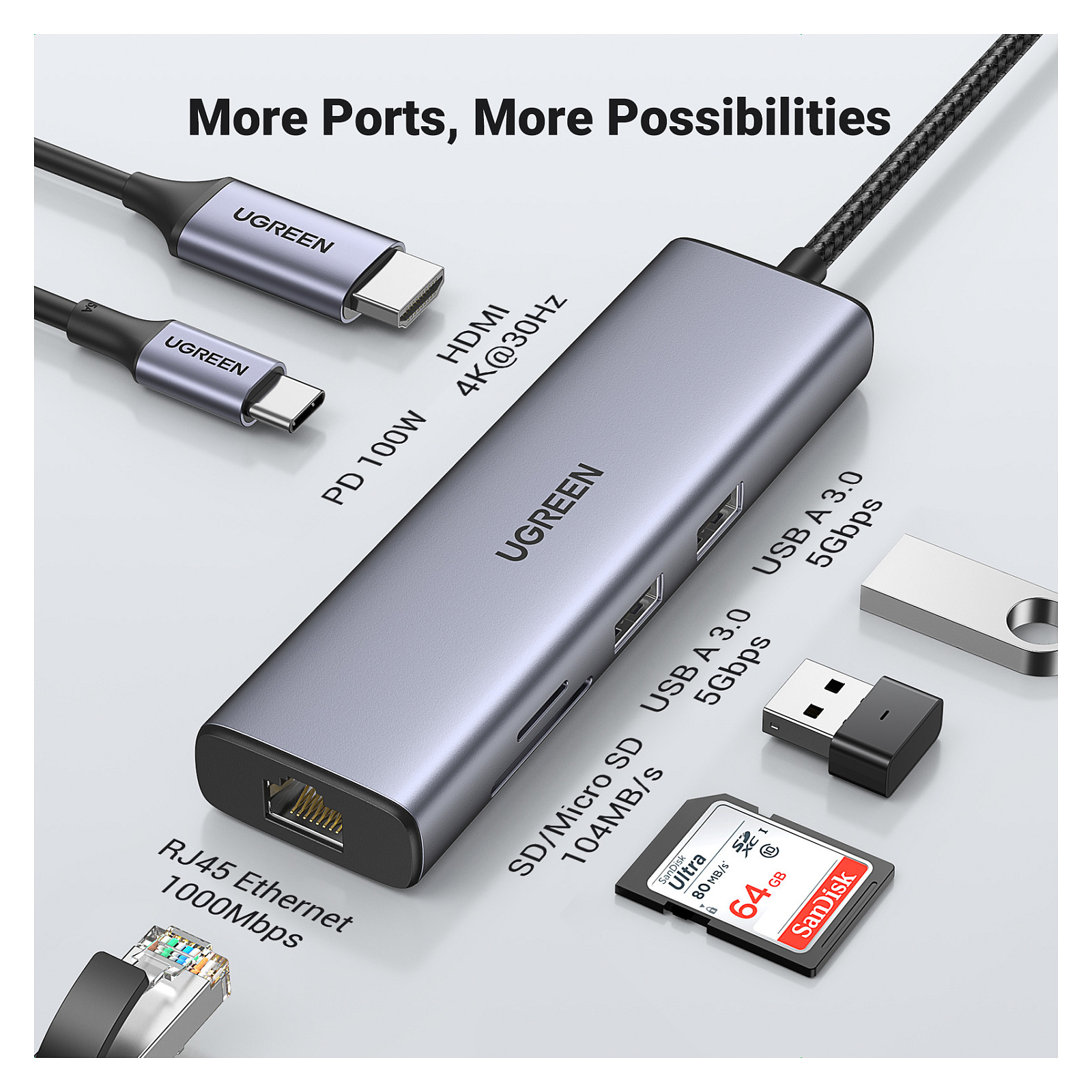 USB HUB UGREEN 7-in-1, USB-C na USB-C PD 100W, 2x USB-A 3.0, HDMI 4K@30, RJ45, čitač kartica SD/TF, sivi-19
