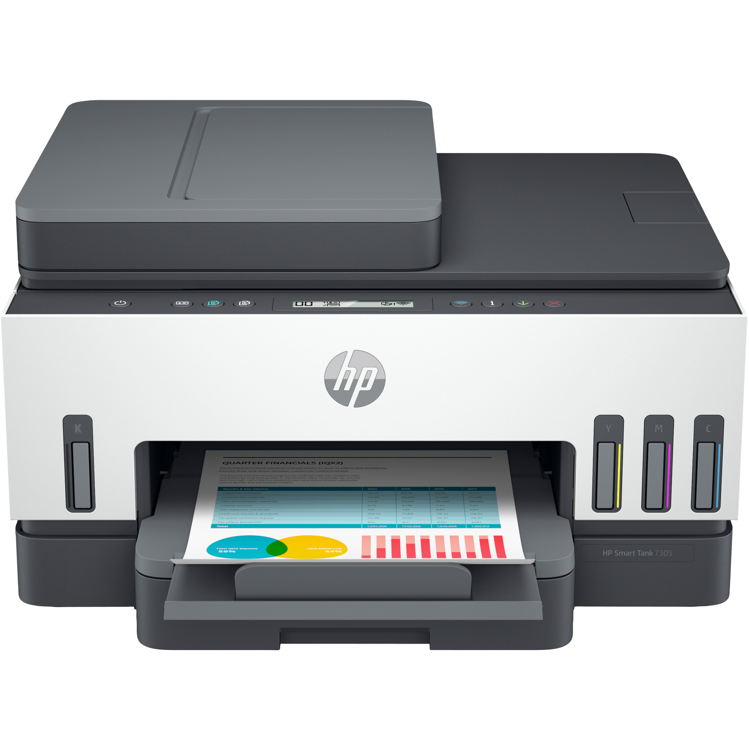 AIO pisač HP SMART TANK 7305 Thermal inkjet A4 4800 x 1200 DPI 15 ppm Wi-Fi-0