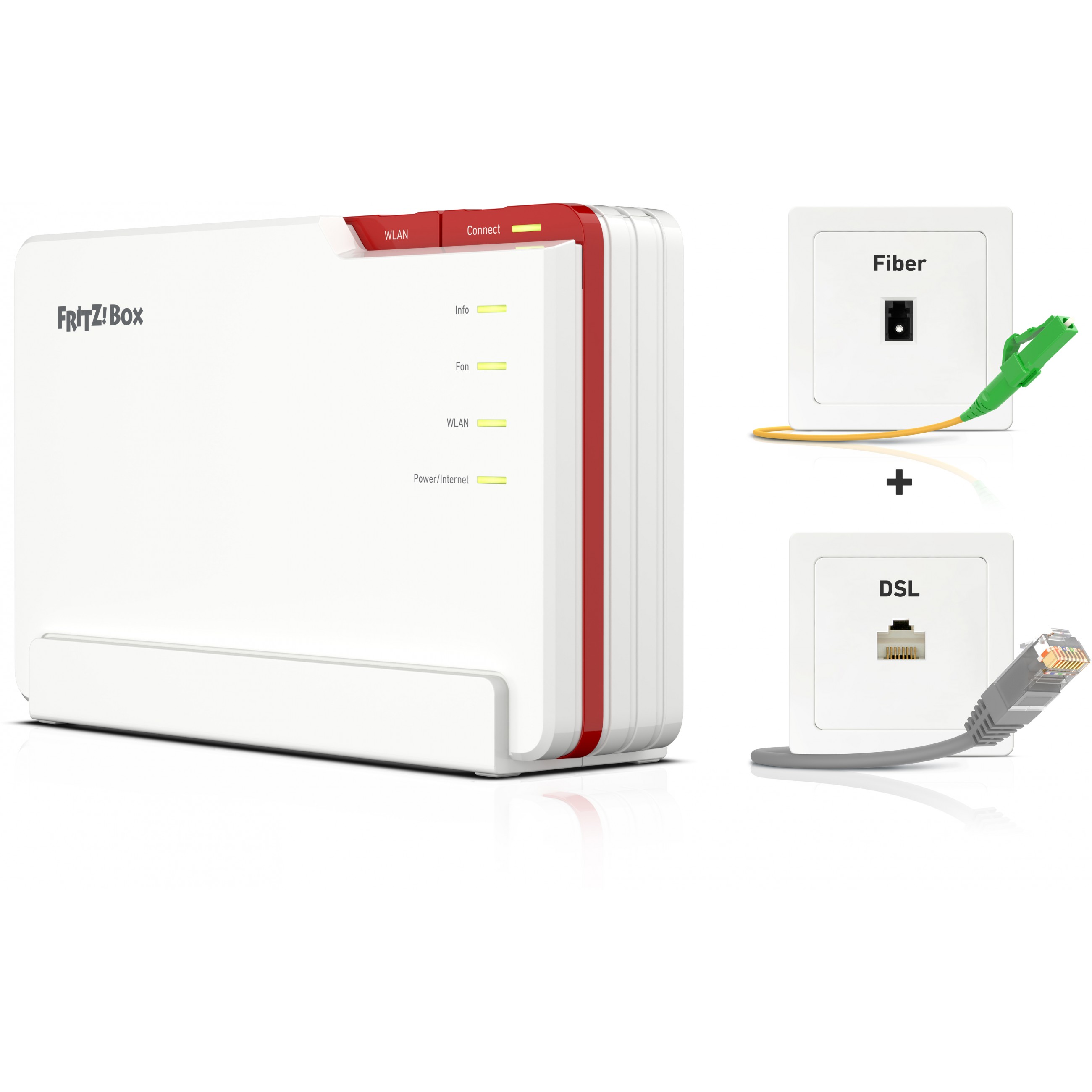 Bežični router FRITZ!BOX 5690 Pro (Gigabit Ethernet, Tri-band 2.4 GHz / 5 GHz / 5 GHz, Bijeli)-1