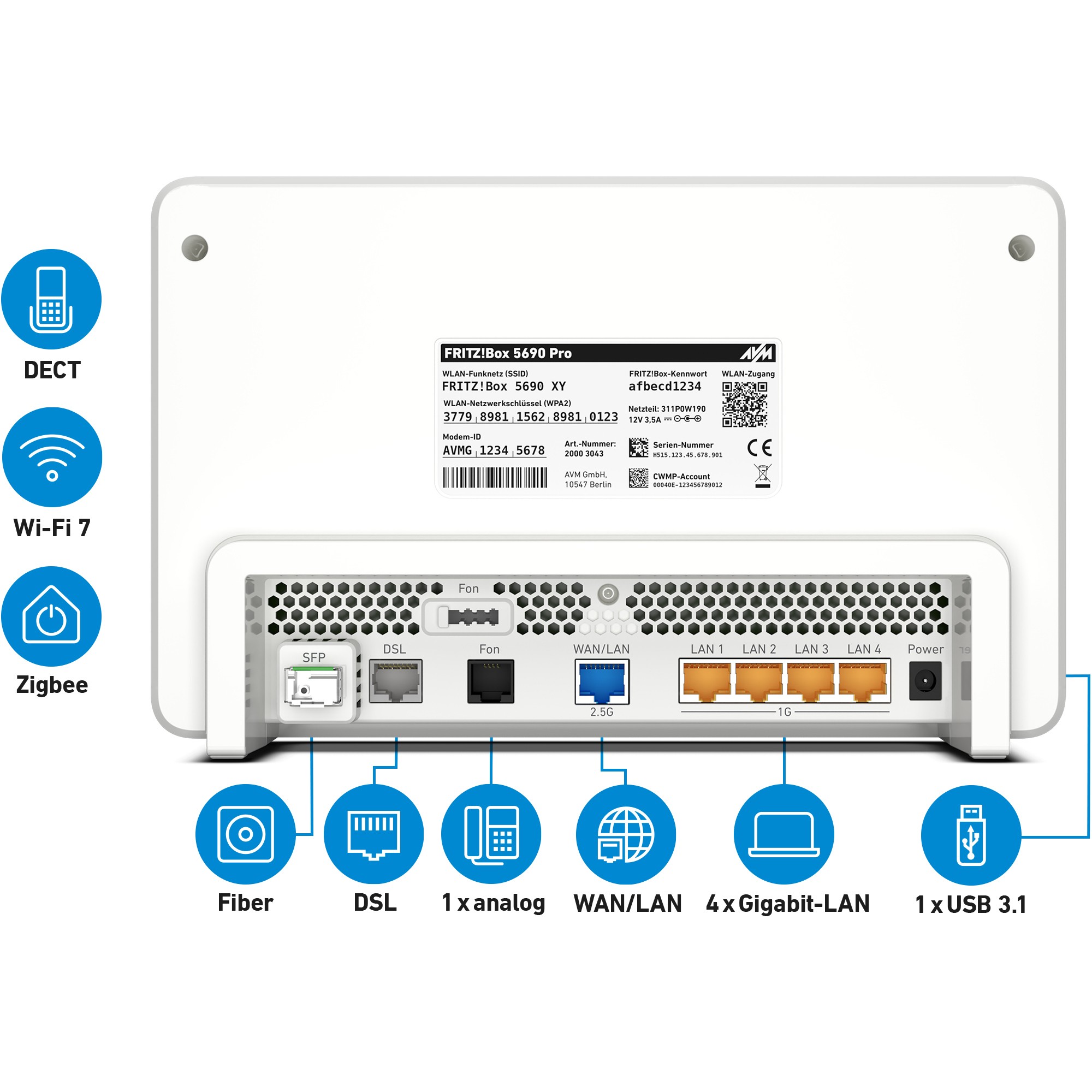 Bežični router FRITZ!BOX 5690 Pro (Gigabit Ethernet, Tri-band 2.4 GHz / 5 GHz / 5 GHz, Bijeli)-7
