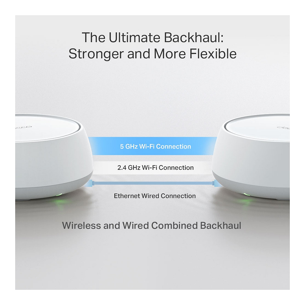 Sustav WiFi 7 TP-LINK DECO BE25 (2-PACK) - KORIŠTENI jamstvo 6 mjeseci-7