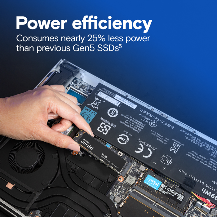 SSD CRUCIAL CT1000P510SSD8 1TB PCIe Gen5 NVMe 2280 M.2-8