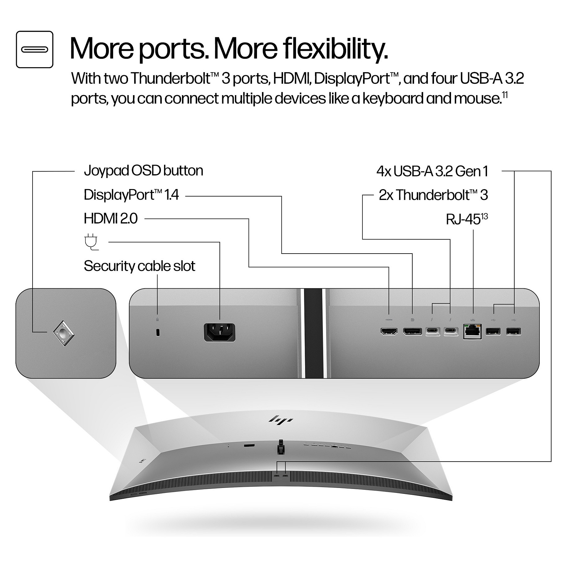Monitor HP 740pm Series 7 Pro (39.7" 5K2K IPS Black zakrivljeni, 4K web kamera, Thunderbolt 4)-21