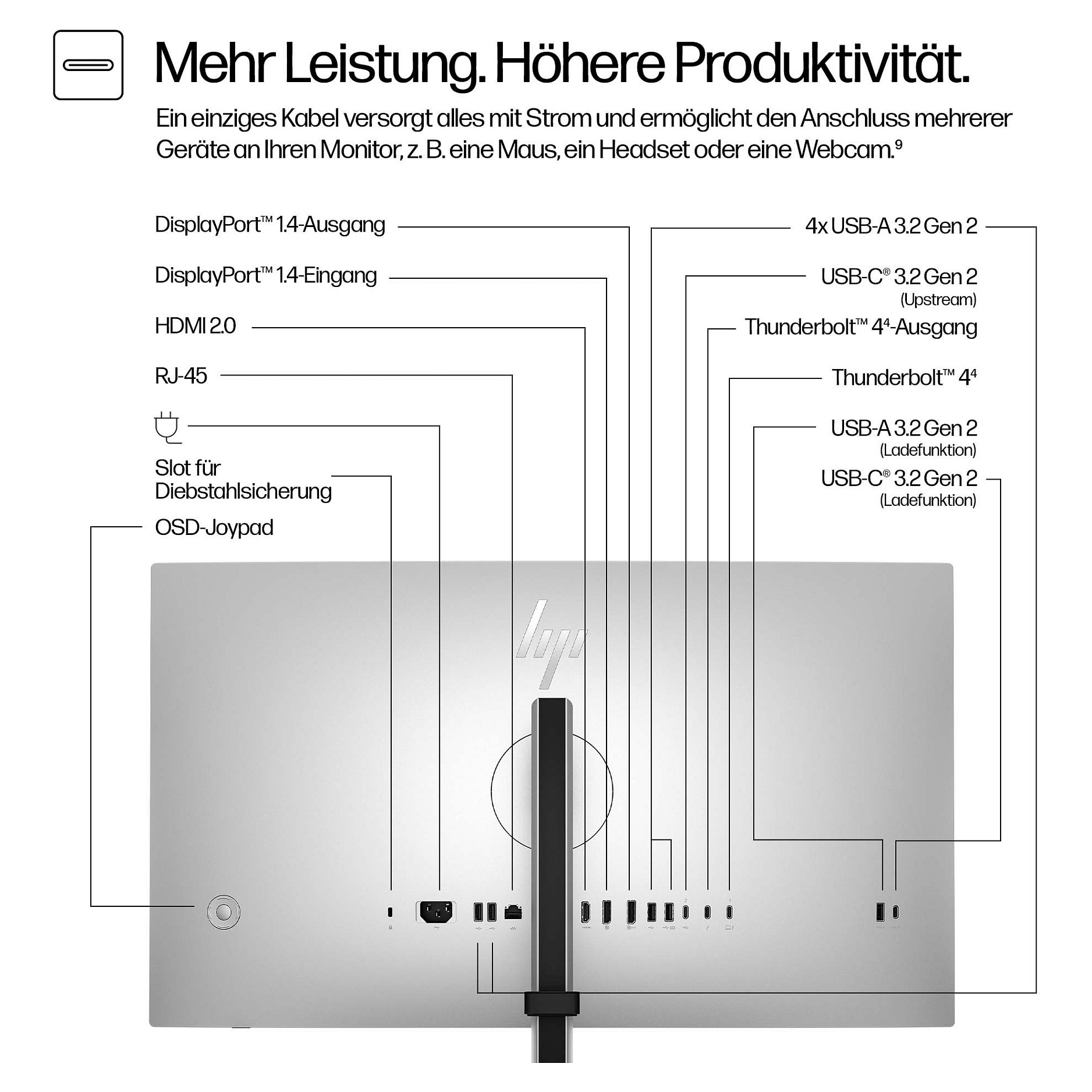 Monitor HP 727pu Series 7 Pro (27", QHD, HDR, Thunderbolt 4)-10