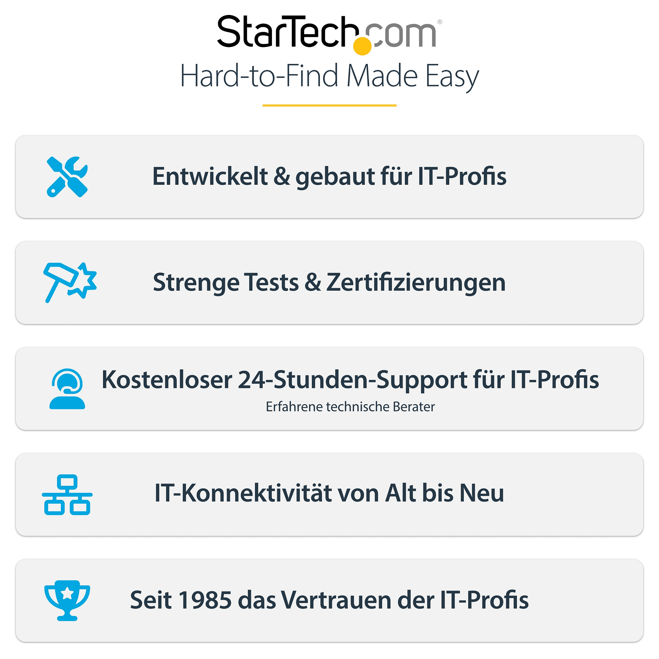 Punjač STARTECH.COM 4-Port USB-C (240W, 140W EPR, GaN, nosač za montažu)-12