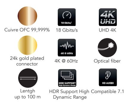 Optički HDMI kabel NORSTONE JURA 150, 15m-2
