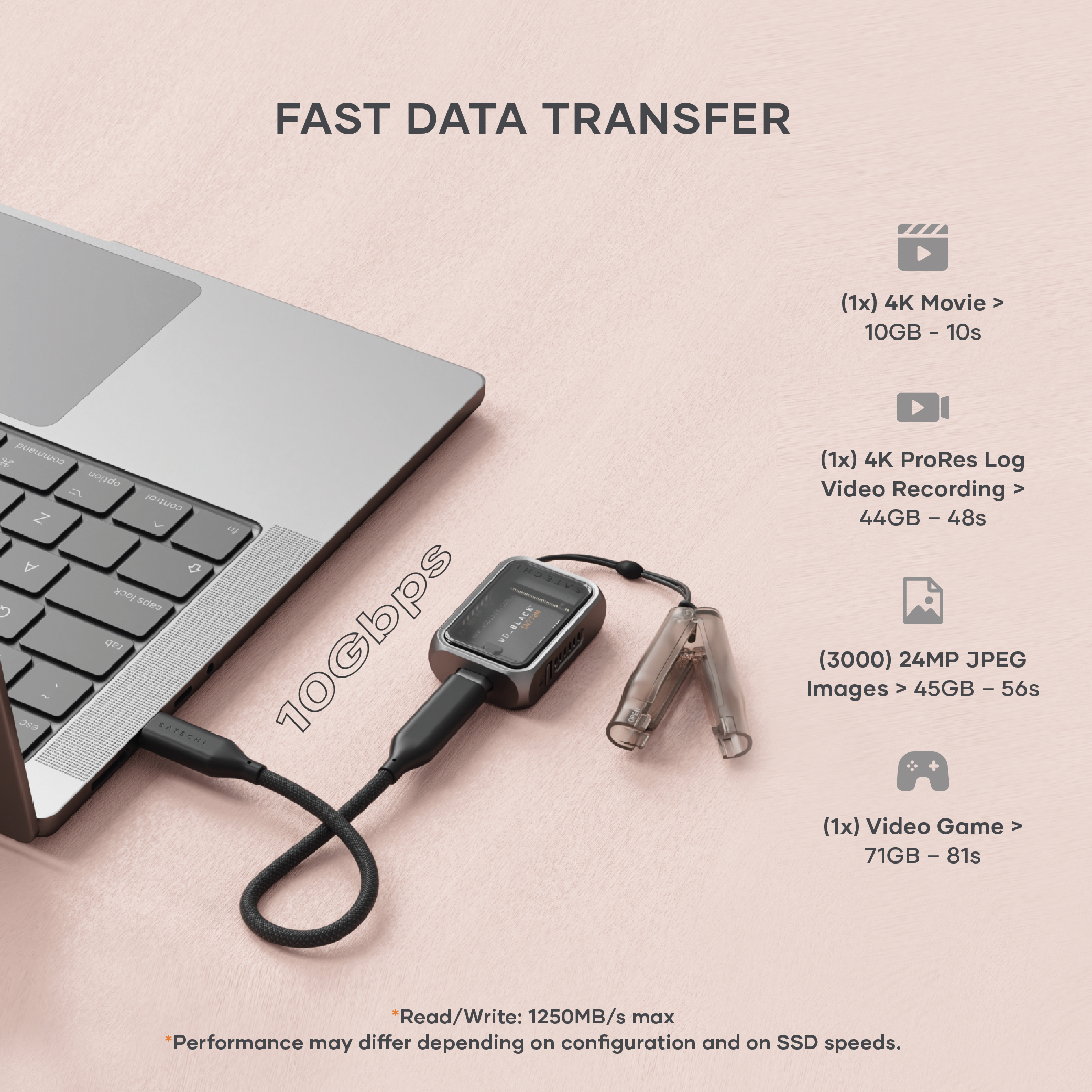 SSD kućište SATECHI Mini NVMe - Space Gray-1