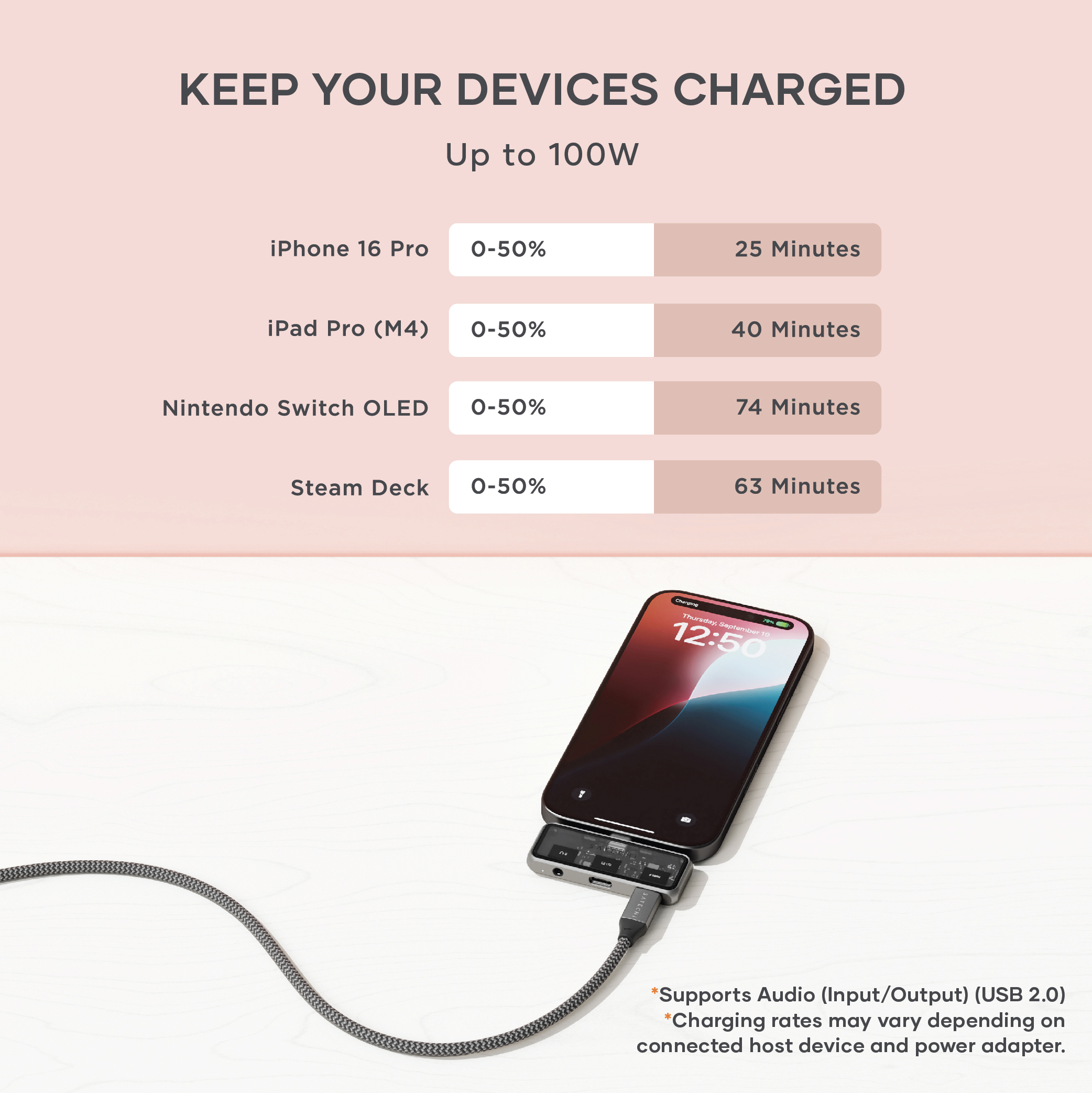 SATECHI Mobile XR Hub s dvostrukim USB-C i Audio - Space Gray-9