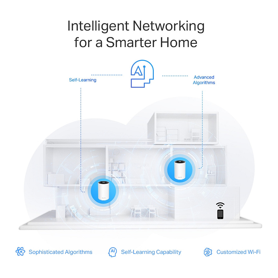 Sustav Wi-Fi 6E TP-LINK AXE5400 Tri-Band Mesh-8