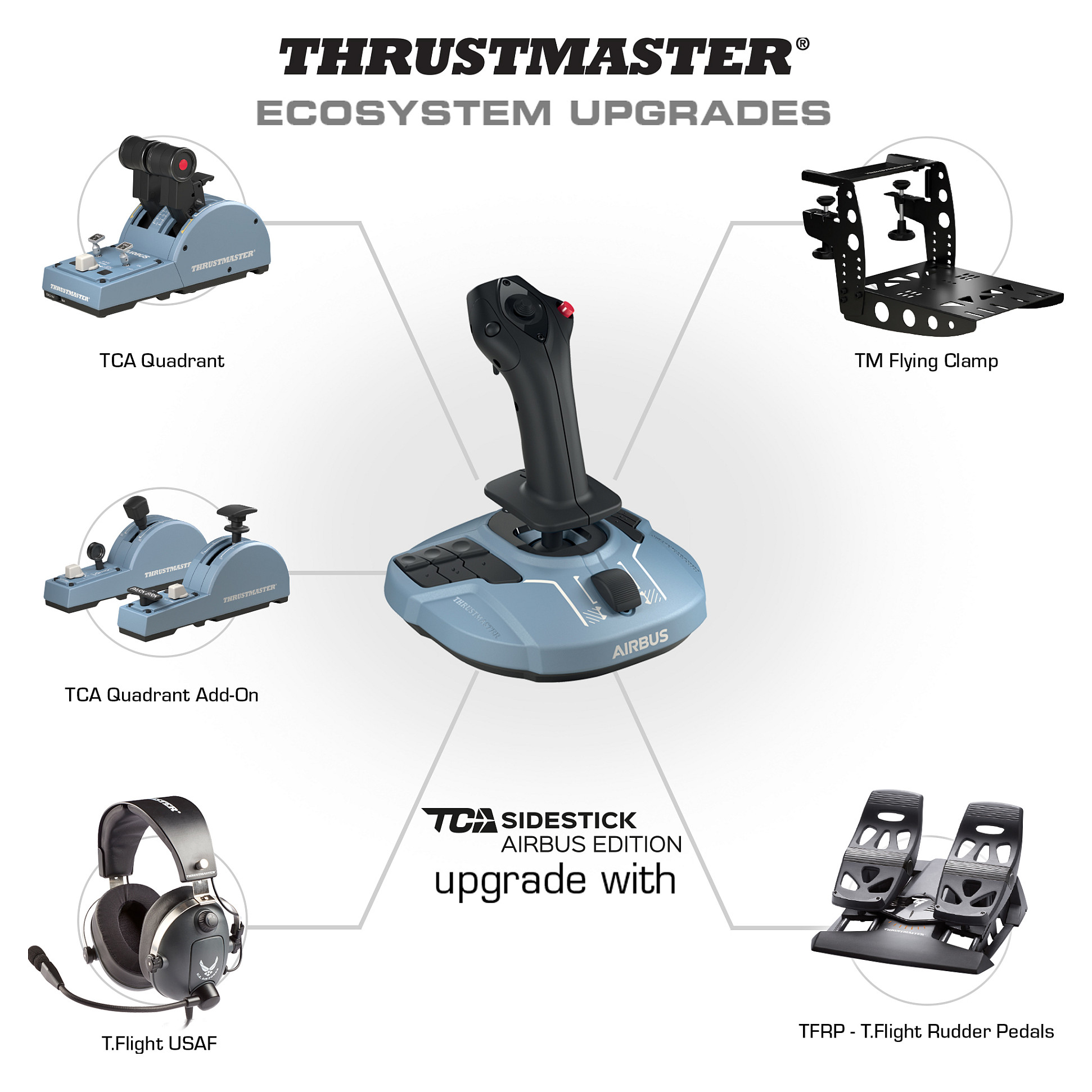KONTROLER ZA LETENJE THRUSTMASTER TCA Quadrant Airbus Edition (PC)-4