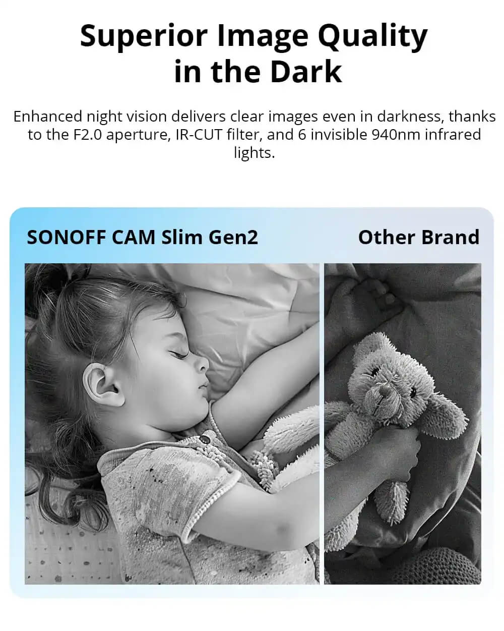 Kamera SONOFF CAM-S2 1080p Wi-Fi-7