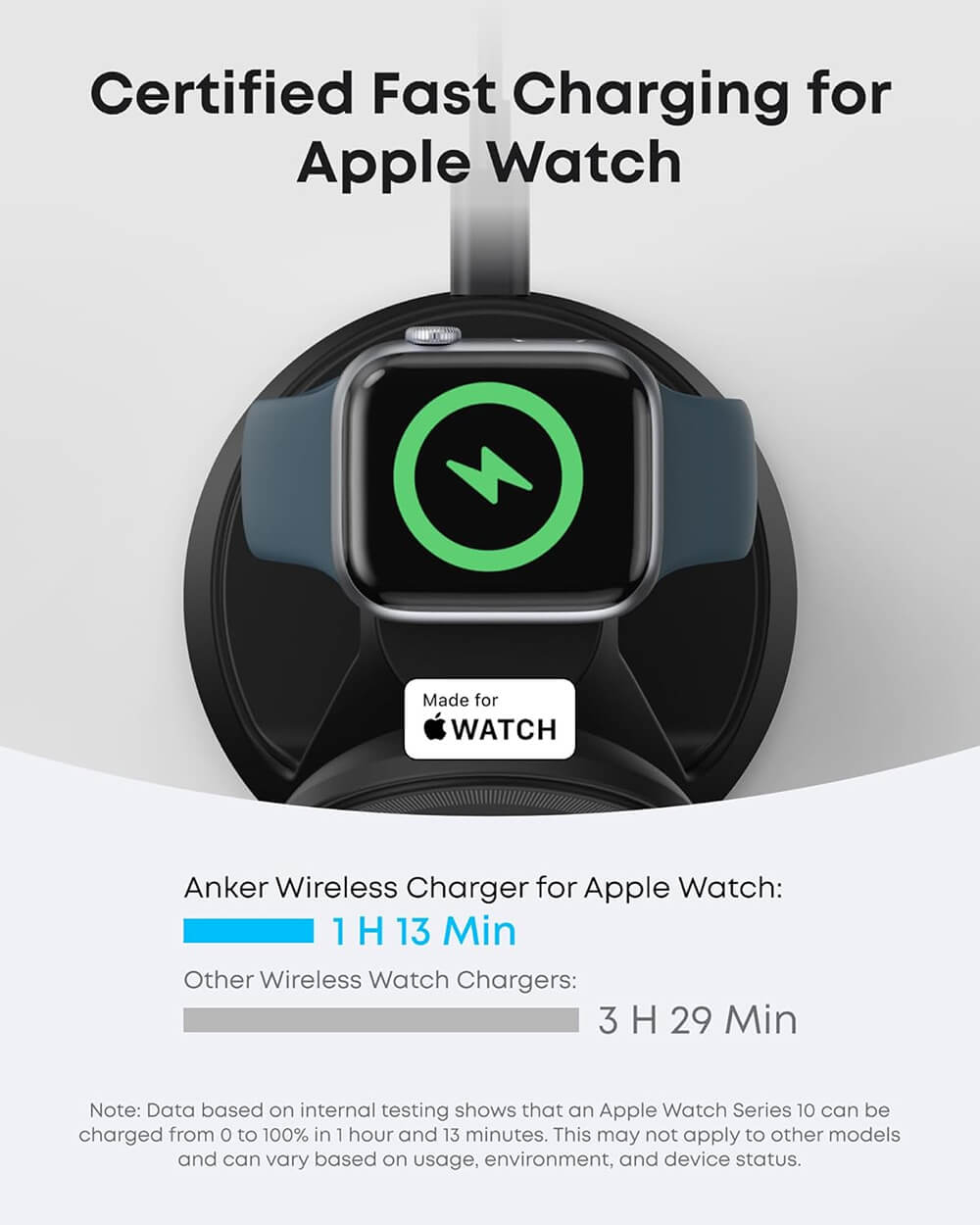 Bežični punjač ANKER MagGo 3-u-1 Dock Stand (Qi2 15 W, za iPhone, Apple Watch i AirPods, crni)-7