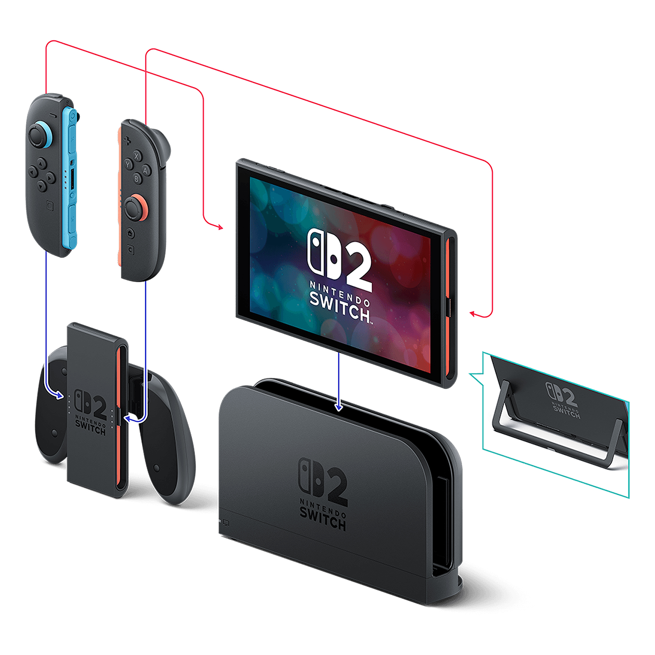 Igraća konzola NINTENDO SWITCH 2 Joy-Con light blue/light red-4