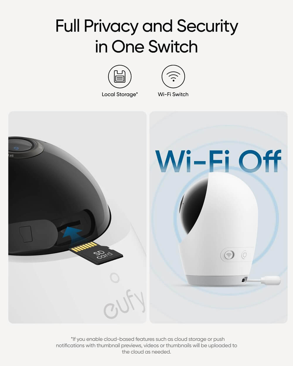 Anker Eufy Security Baby Monitor E21-6