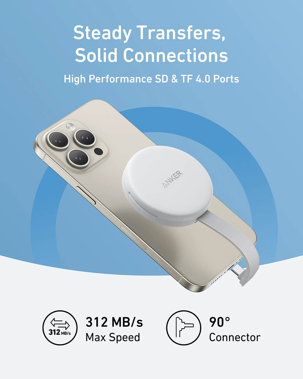USB-C Adapter ANKER Maggo (3-u-1, 10gbps, za iPhone)-2