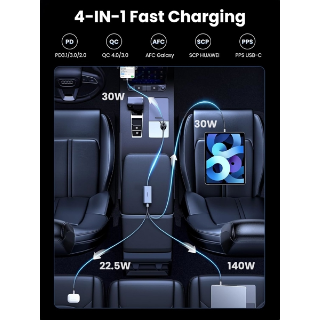Ugreen 150W car charger with 4 connections-3