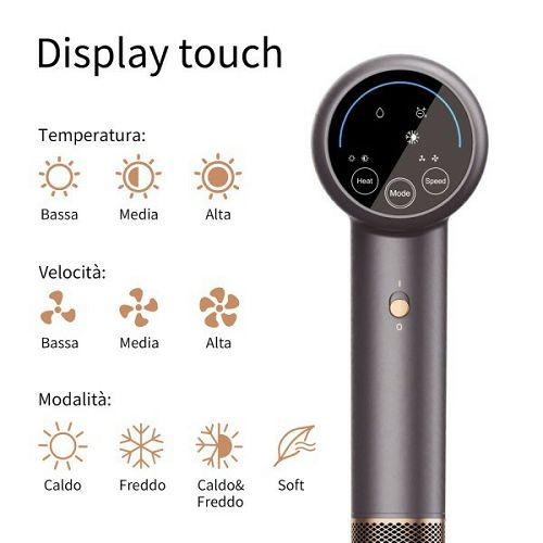 Sušilo za kosu JIMMY F8 Nano Ultrasonic-2
