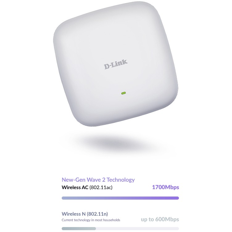 Bežična pristupna točka D-LINK DAP-2682 (AC2300, Wave 2, Dual-Band, PoE)-8