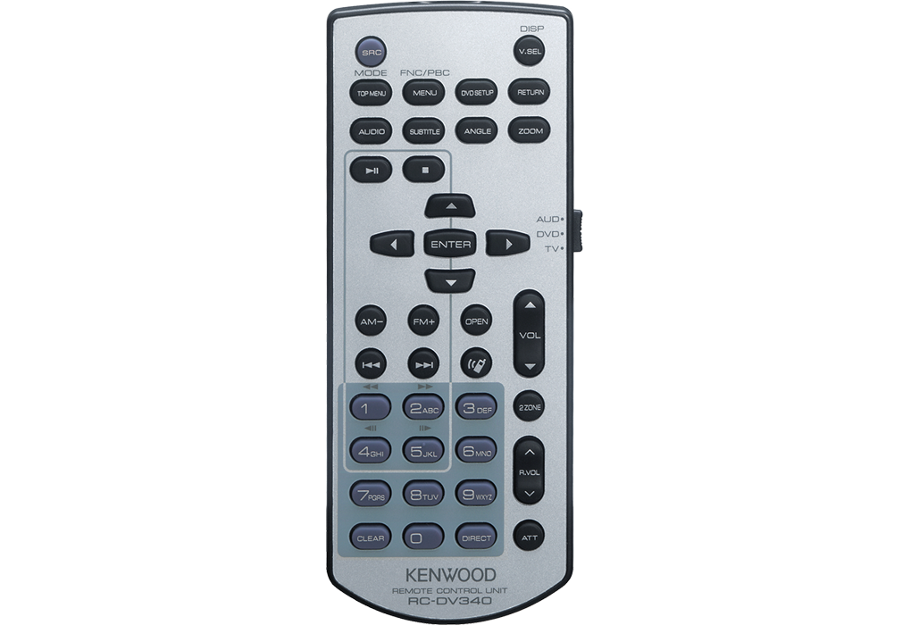 IR daljinski upravljač KENWOOD KCA-RCDV340, za multimedijski monitor-0