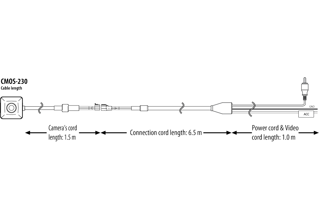 Kamera za snimanje vožnje KENWOOD CMOS-230 (stražnja, CMOS senzor, 128°, vodootporna, kabel 9m)-2