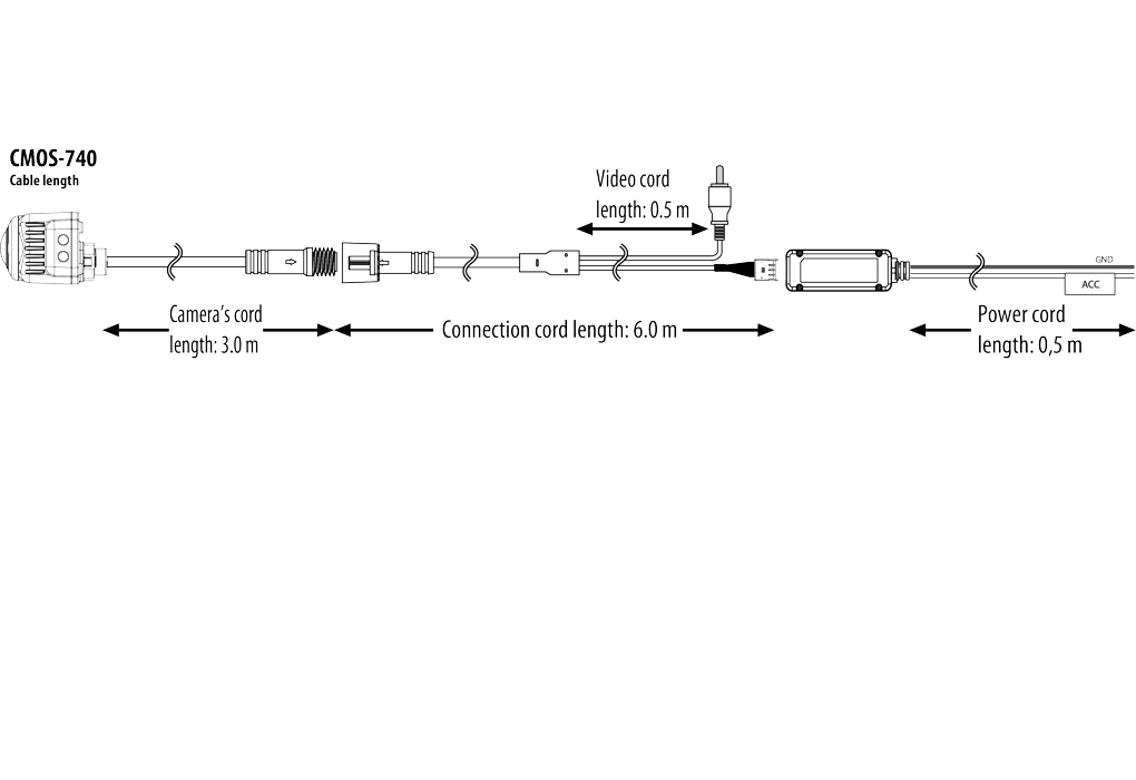 Kamera za snimanje vožnje KENWOOD CMOS-740HD (HD, 180° horizontalno, 103° vertikalno, vodootporna)-2