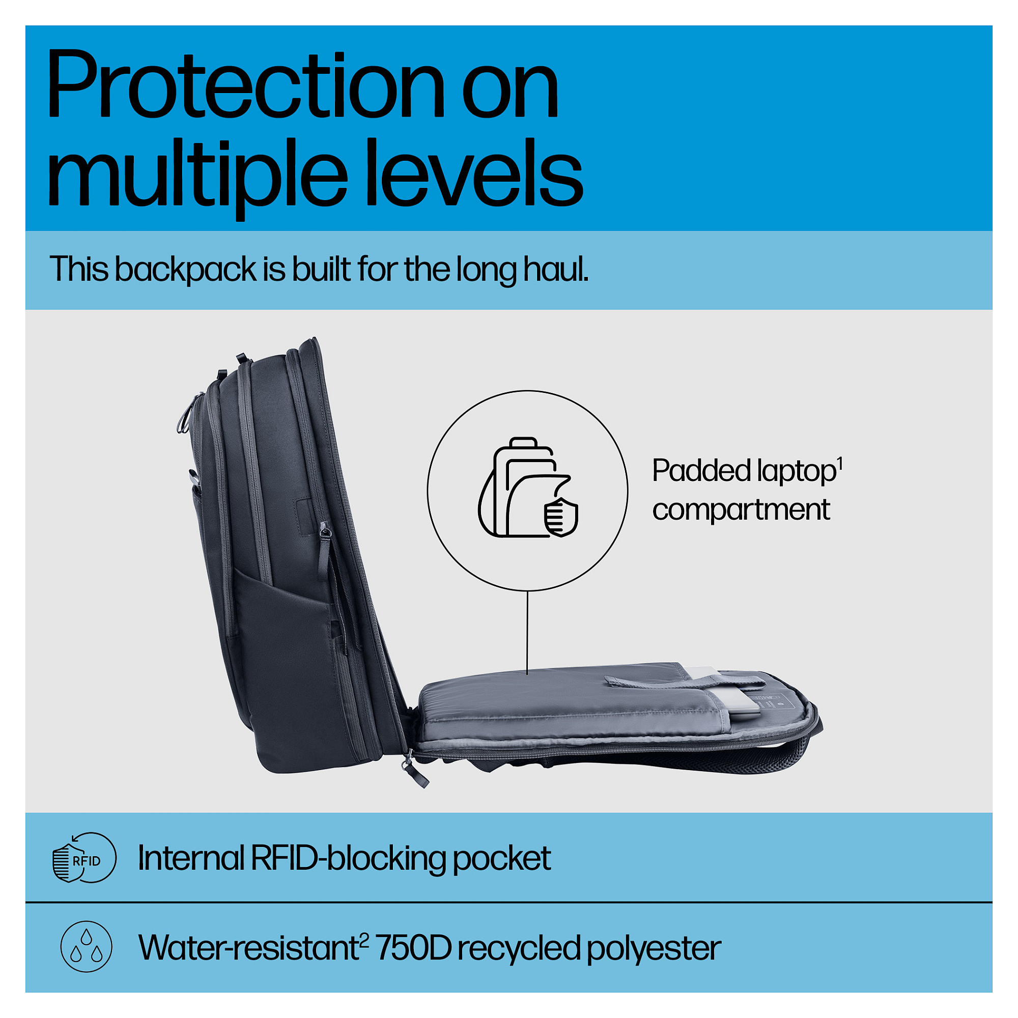 Laptop ruksak HP Travel Plus 30L (za 17'' laptop)-9