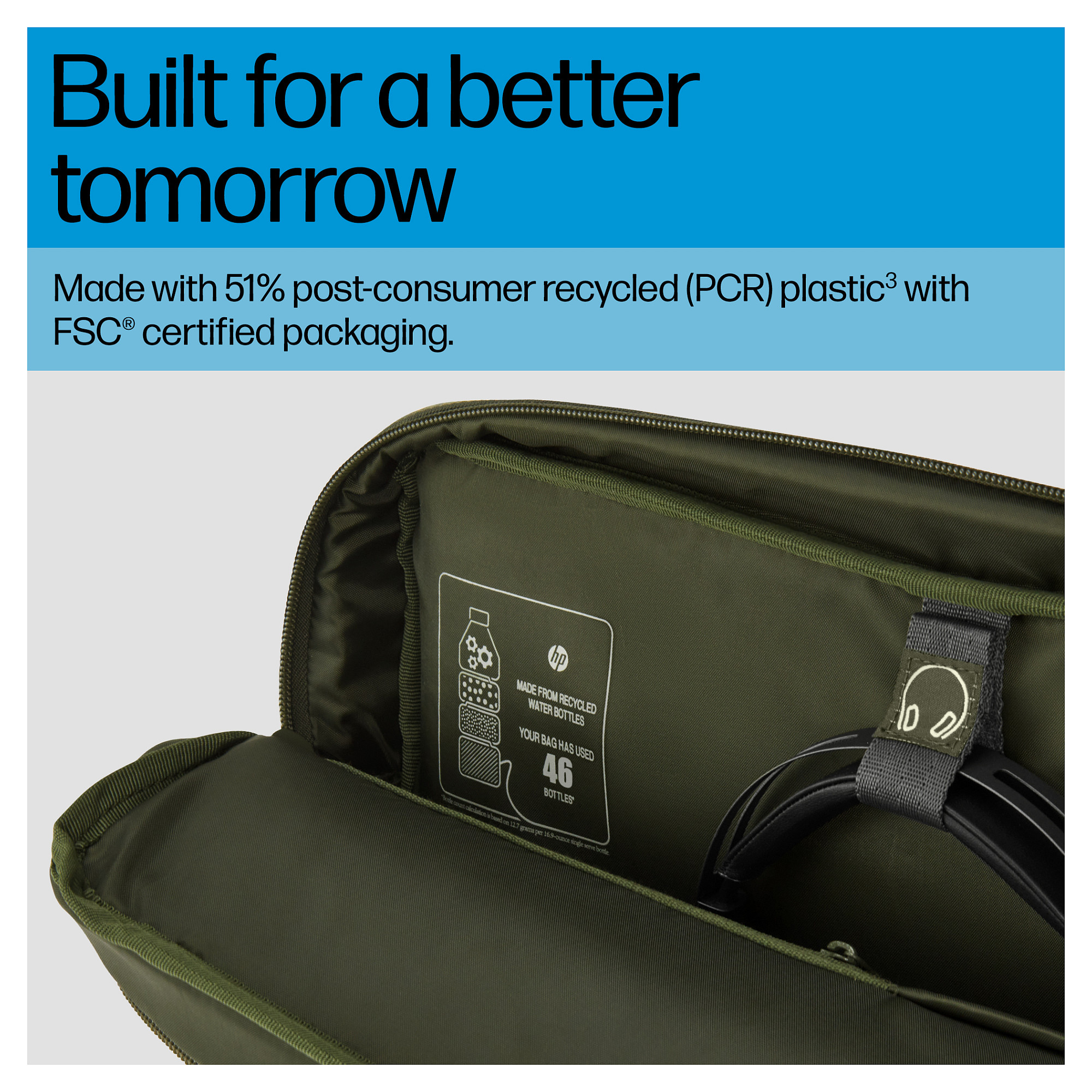 Torba za laptop HP 15.6" Modular Laptop Bag (modularni dizajn, vodootporna, RFID zaštita)-10