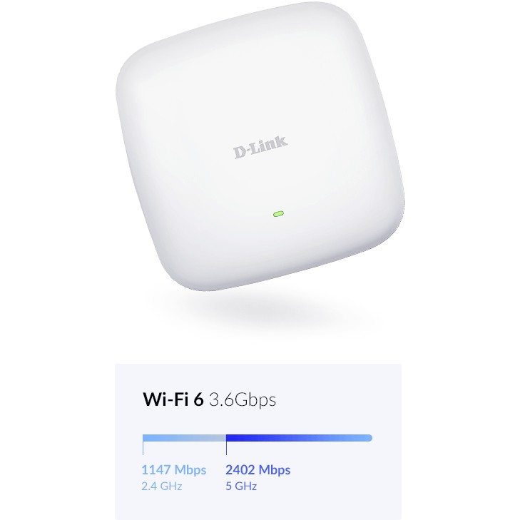 Access Point D-LINK DAP-X2850 (AX3600, Wi-Fi 6, Dual-Band, PoE)-5