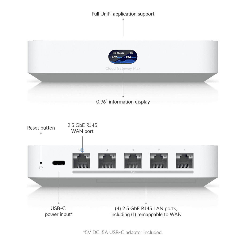 Gateway UBIQUITI UCG-Max-NS (10, 100, 1000, 2500 Mbit/s)-2