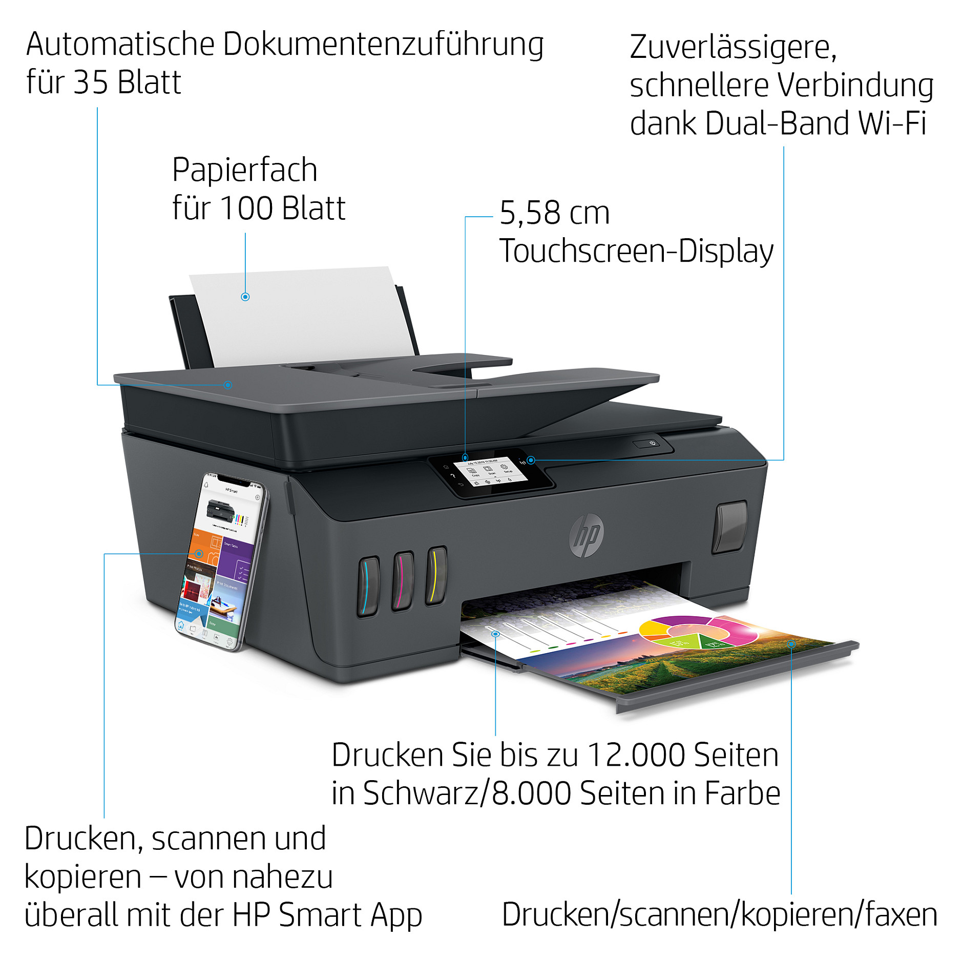 Printer HP SMART TANK PLUS 655 (bežični, višenamjenski)-13