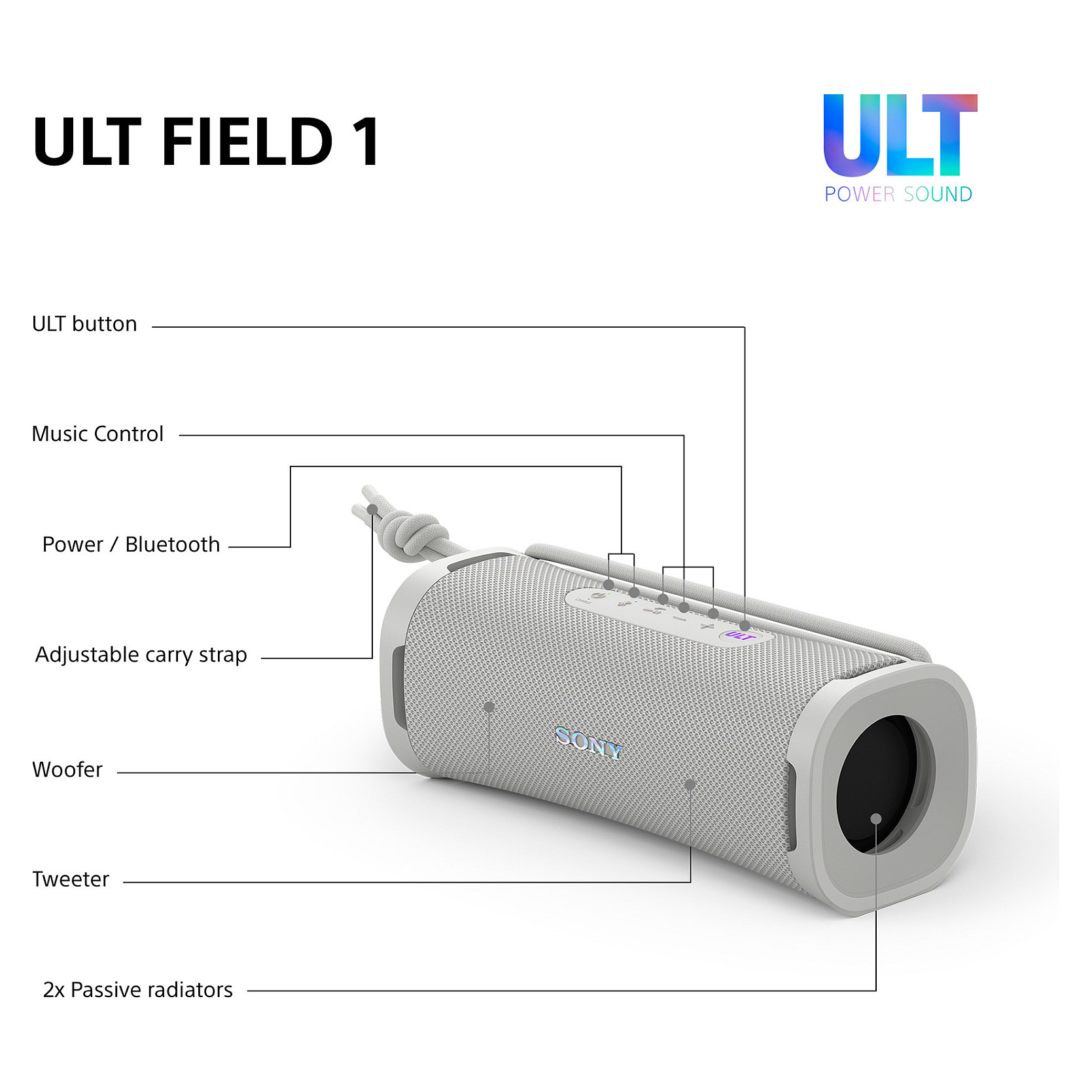 Prijenosni Bluetooth zvučnik SONY ULT FIELD 1 bijeli-22